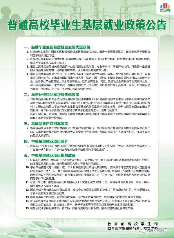 1679887141998447.jpg 政策.jpg